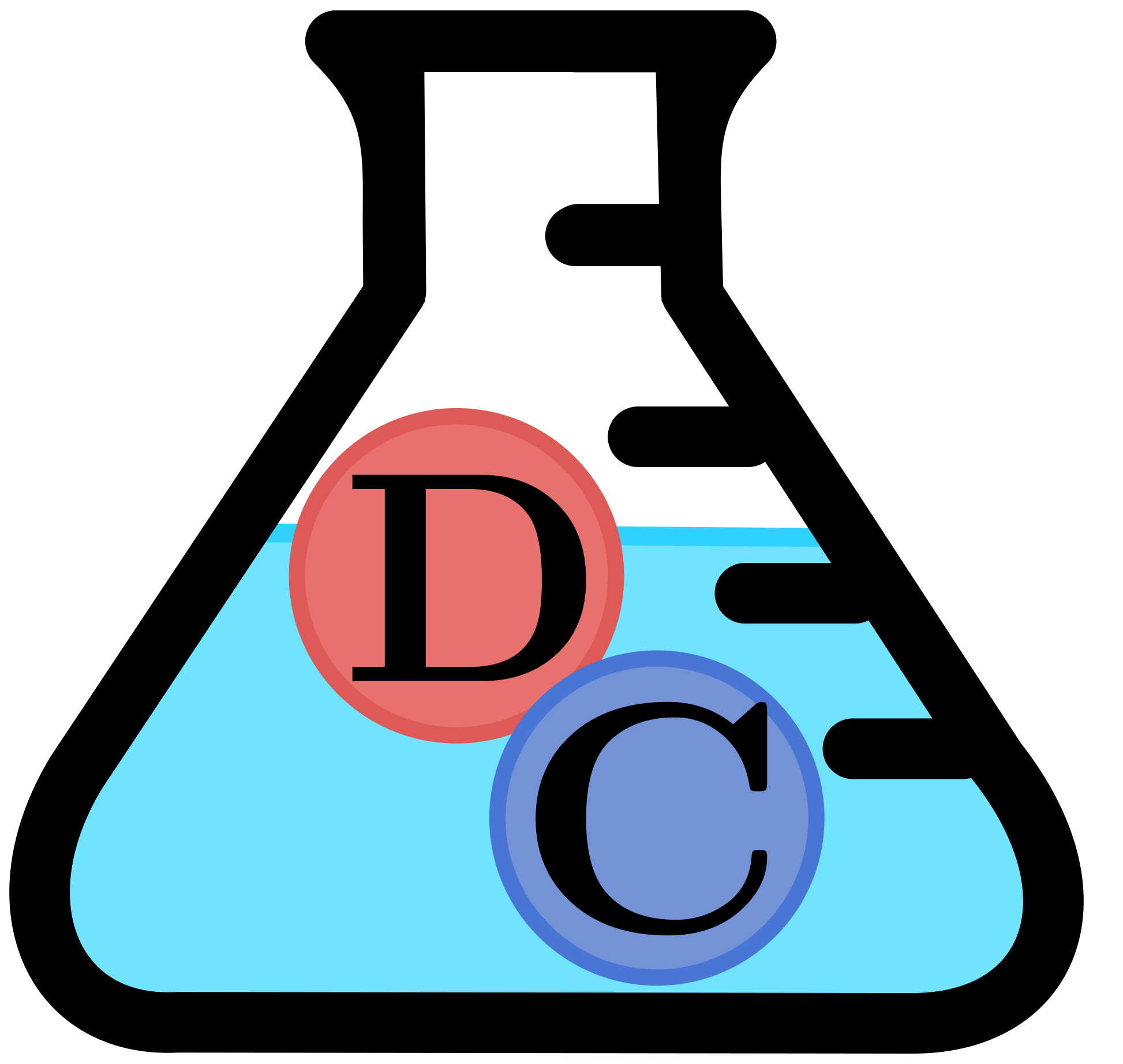 dc